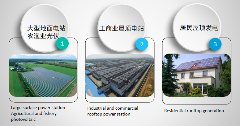 U_power_generation_products_01.png