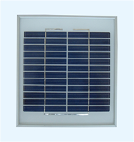 The solar panels of commonly used Miniwatt --- Epoxy/PET Film/Glass  encapsulated