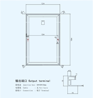 The solar panels of commonly used Miniwatt --- Epoxy/PET Film/Glass  encapsulated