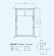 The solar panels of commonly used Miniwatt --- Epoxy/PET Film/Glass encapsulated